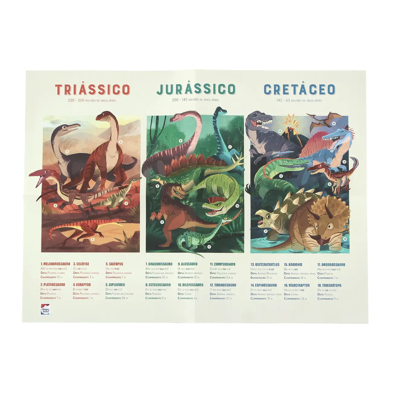 LIVRO GRANDES IDÉIAS: DESCUBRA DINOSSAUROS - MULTICOR - Foto 8