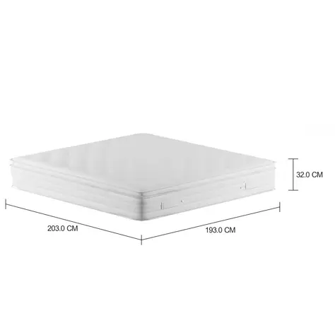 Imagem com medidas do produto COLCHÃO KING COM MOLAS ENSACADAS 1,93 M X 2,03 M X 32 CM PREMIUM