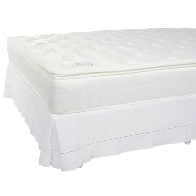 SAIA PARA BASE BOX CASAL 1,38 M X 1,88 M X 33 CM LISCIA